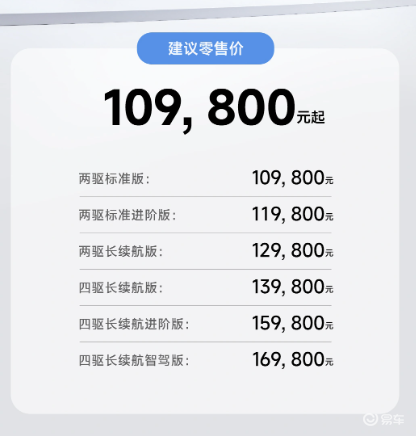 奇瑞iCAR 03纯电SUV正式上市，10.98万元起！