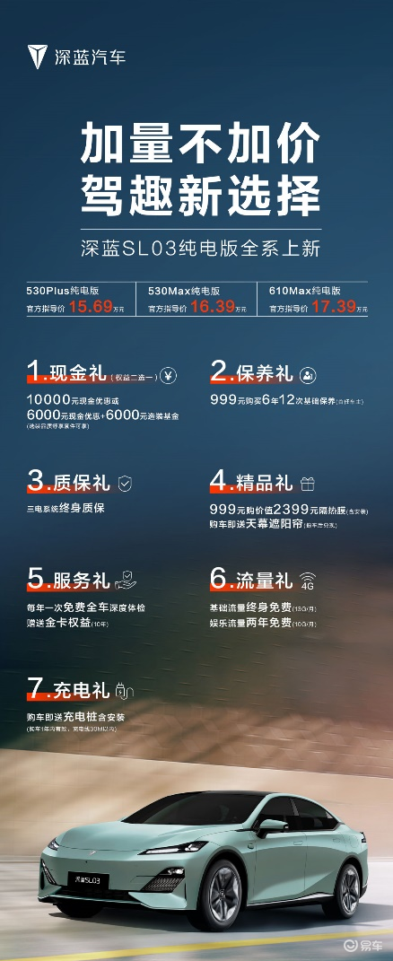 深蓝SL03纯电新款用高质价比！意欲成为纯电轿跑天花板！