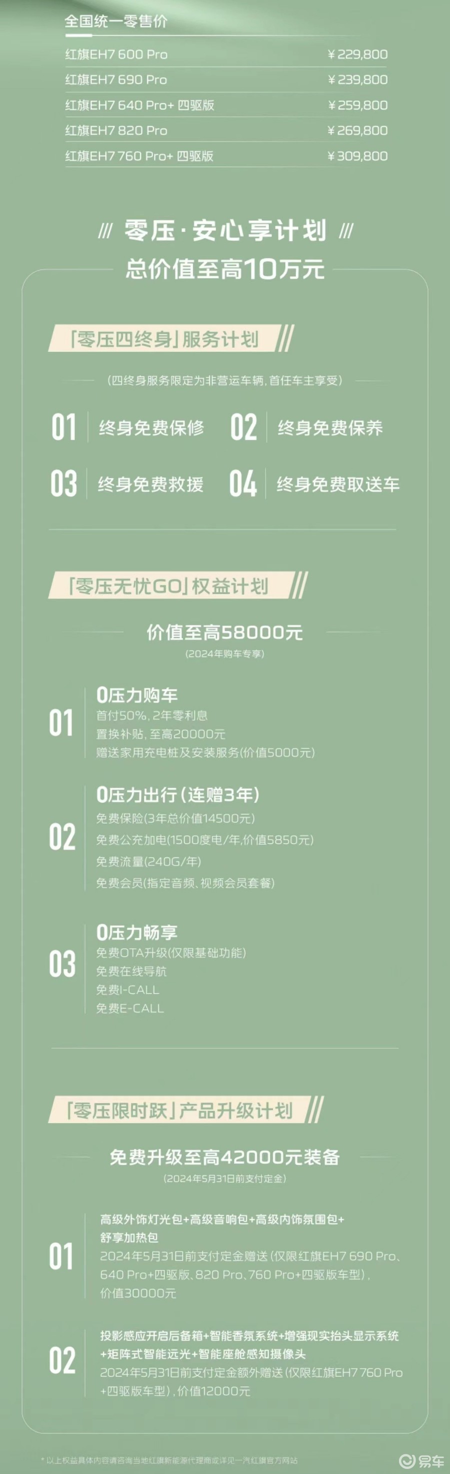 三电实力不俗，购车权益厚道，红旗EH7正式上市