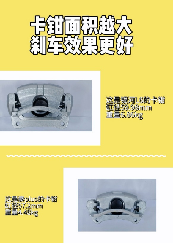 国民好车拆车对比，秦plus和银河L6做到了极致安全？