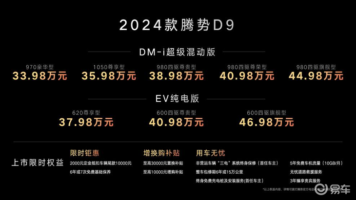 订单已接近1万辆 新款腾势D9售33.98万起