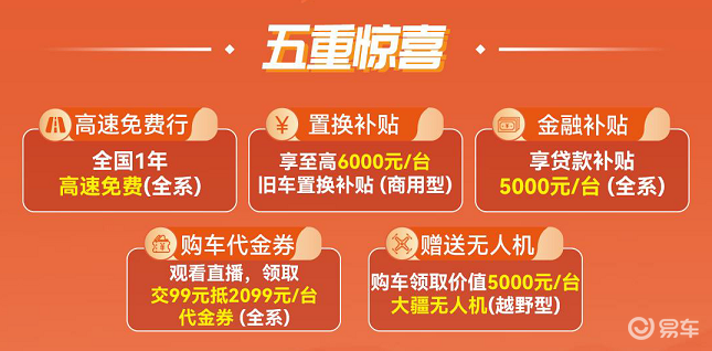 五重惊喜+六大承诺，中国重汽皮卡上市预售火热进行中