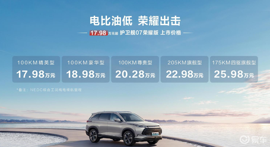 主打一个“降价增配”，比亚迪护卫舰07荣耀版能大卖么？