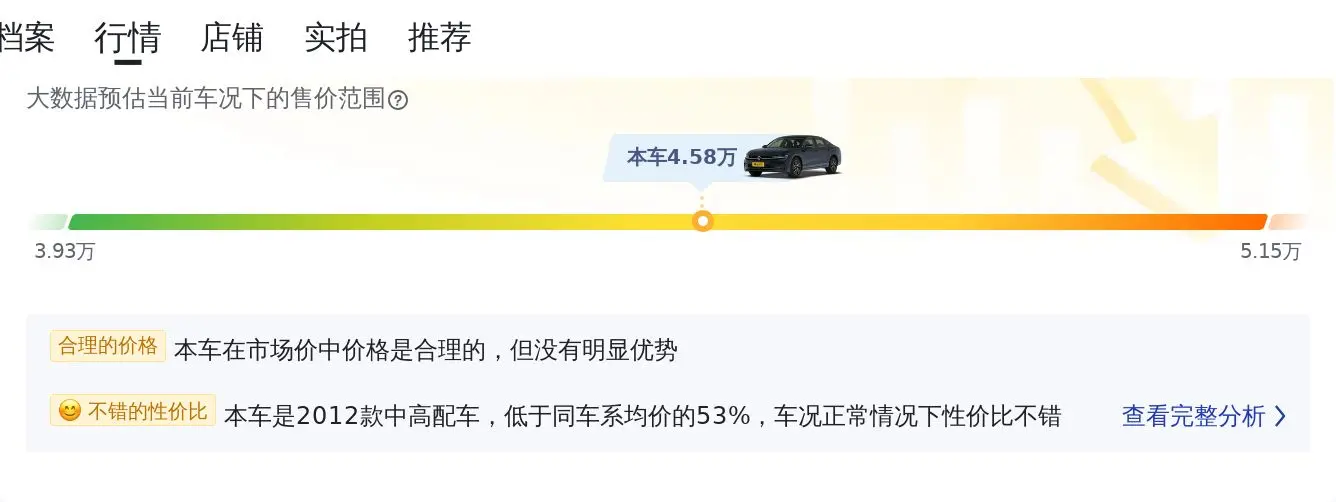 2012款迈腾 2.0TSI 尊贵型，报价4.58万，是否值得入手？
