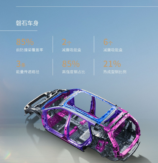 瑞虎9用15.29万告诉你奇瑞还是那个理工男